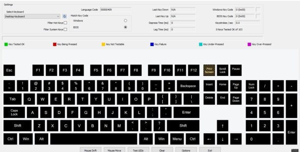 PassMark KeyboardTest V4.0 (Test Computer Keyboards) With Crack