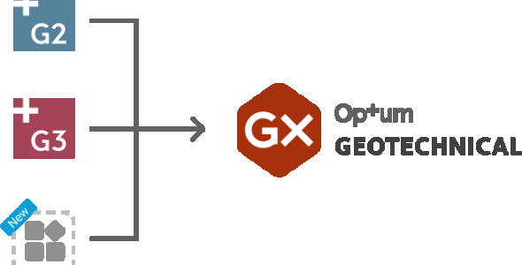 Optum G2 2023 v2.3.19 & Optum G3 2023 v2.3.8 (Geotechnical Analysis)